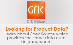 Gfk Etilize